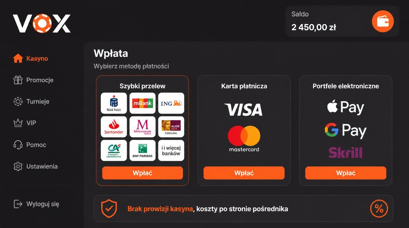 Ikona banku, karta i portfel z napisem „Brak prowizji kasyna”
